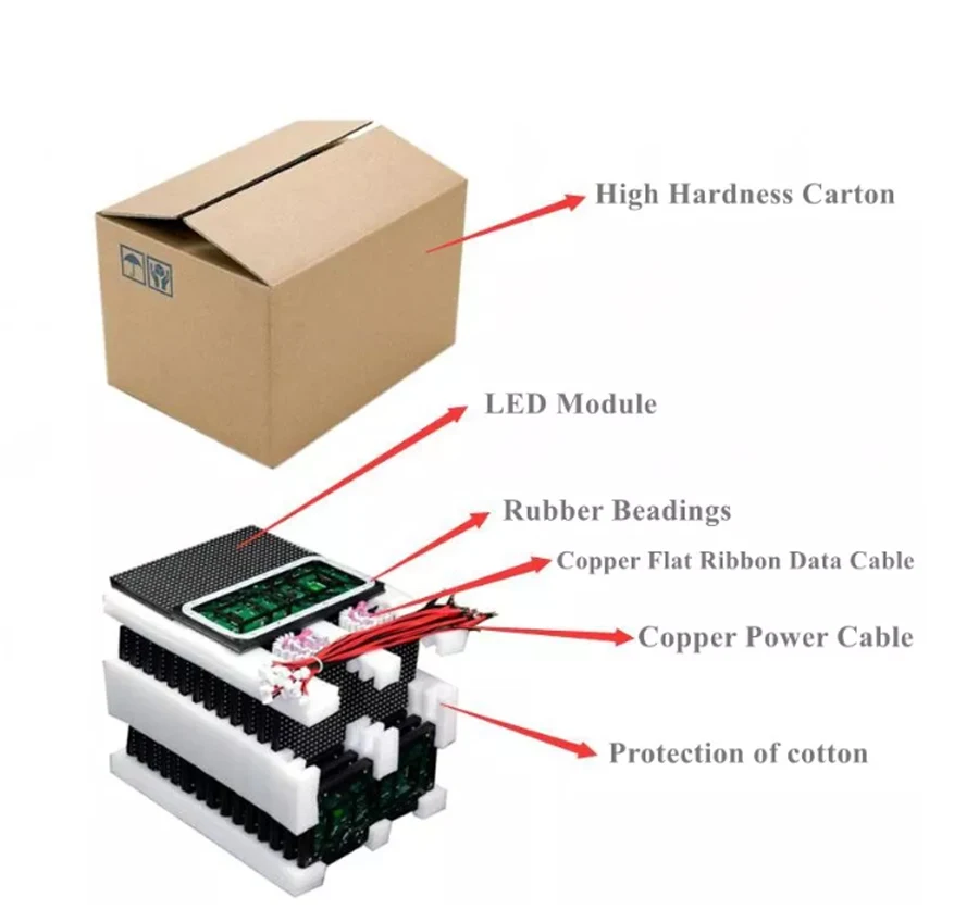 AC 90V para AC 264V, tensão ampla