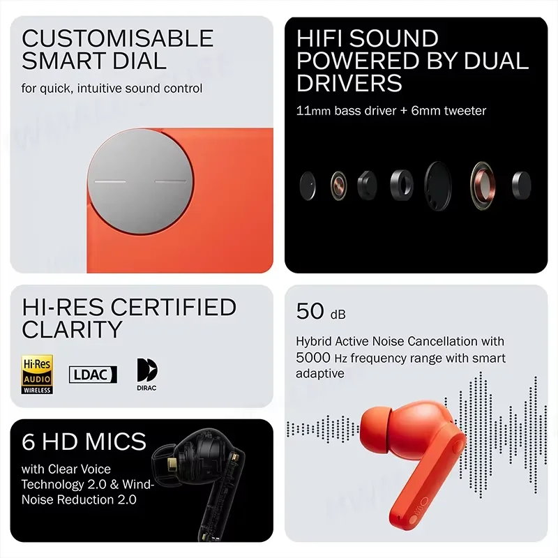 dsc-products