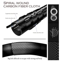 Ligh Hard Telescopic Fishing Stream Rod Lake Hand Pole Carp Feeder 3.6M 4.5M 5.4M 6.3M 7.2M Freshwater Fishing Rods Tackle 2