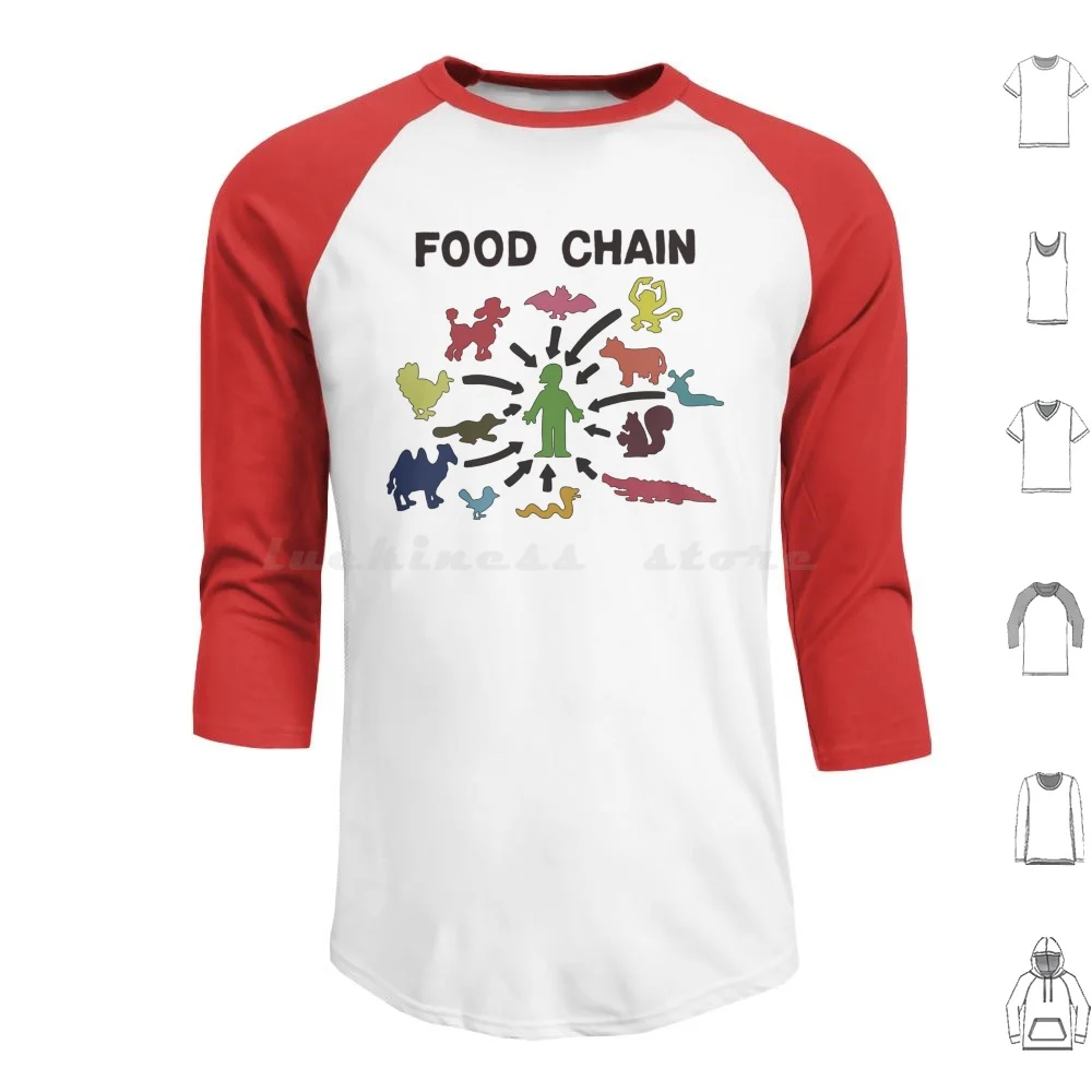 The Food Chain Felpe Con Cappuccio Manica Lunga The Food Chain Food Animals Mangiatore Di Carne Vegan Funny Meme Bat Red Meat