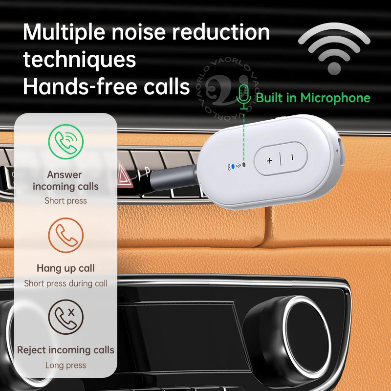2 in 1 Bluetooth 5.4 Audio Receiver Transmitter Wireless Adapter Mic 3.5MM AUX Stereo Music Car Kit Airplanes TV PC