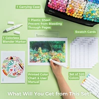 Ohuhu Oahu 320-цветный набор маркеров, спиртовые художественные маркеры, двойные наконечники, фетровая ручка, эскиз, рисунок, граффити, манга, школьные художественные принадлежности — изображение 4