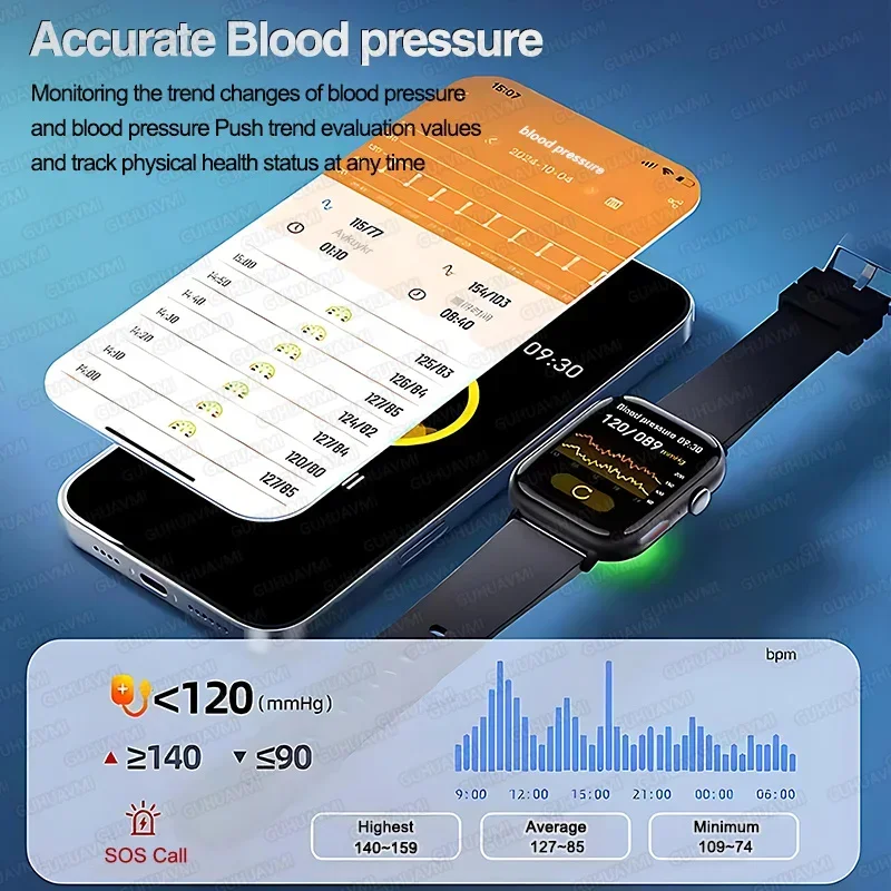 Blood Pressure Monitor Xiaomi Mi Watch Electrocardiograma Xiaomi