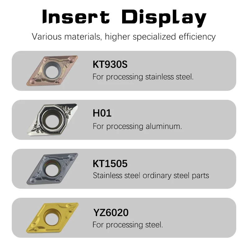 SDUCR SDQCR Internal Cooling Turning Carbide Inserts