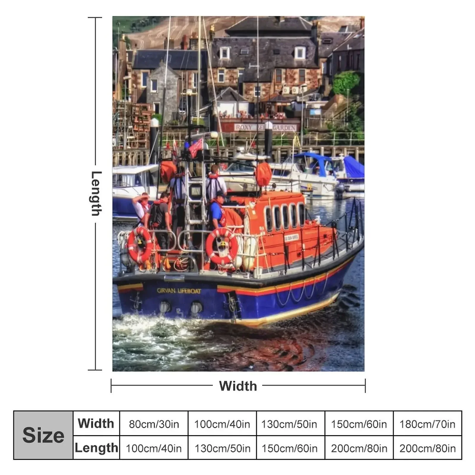 Girvan ������ ������ ���, ǫ���� ���� ����, ������ ���