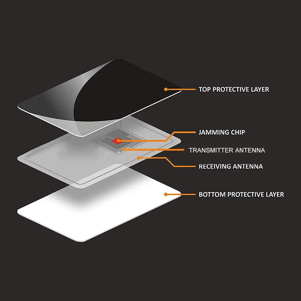 5-30pcs RFID Blocking Cards Contactless NFC Debit Credit Card Passport Protector Ultra-Thin Portable Anti-theft RFID Blocker