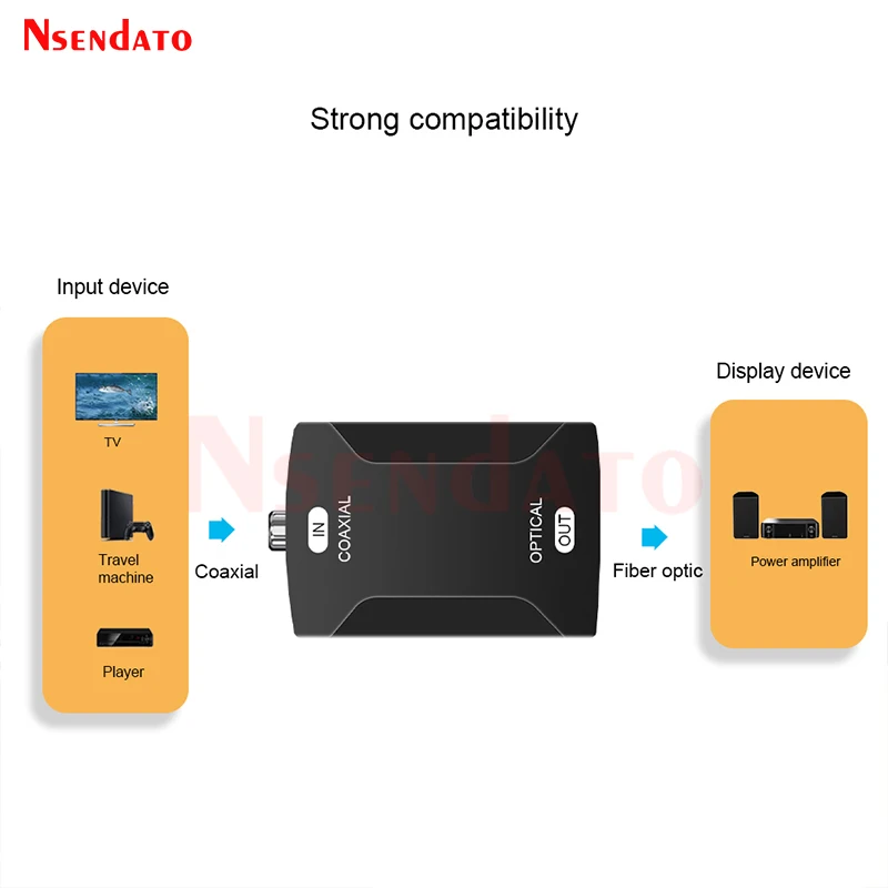 Digital Audio Decoder Digital Coax Coaxial RCA to Spdif Toslink Optical Fiber Audio Converter Adapter For Blu-Ray DVD TV Box