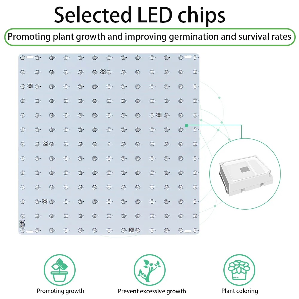 LED Grow Light 1000W/2000W Full Spectrum Hydroponic Growing Lamp Indoor Ultrathin Panel