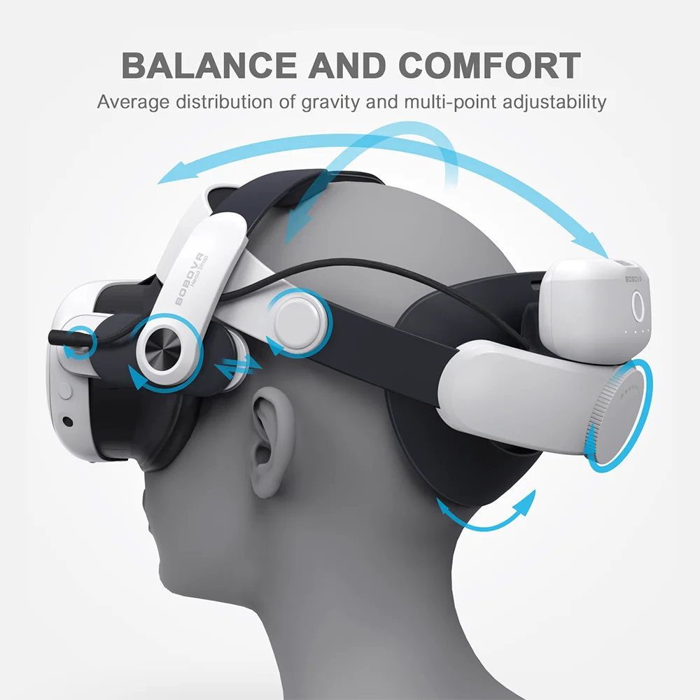 BOBOVR M3 PRO cinghia della testa della batteria compatibile con Oculus Quest3 VR regolazione multipunto 5200mah batteria per accessori VR