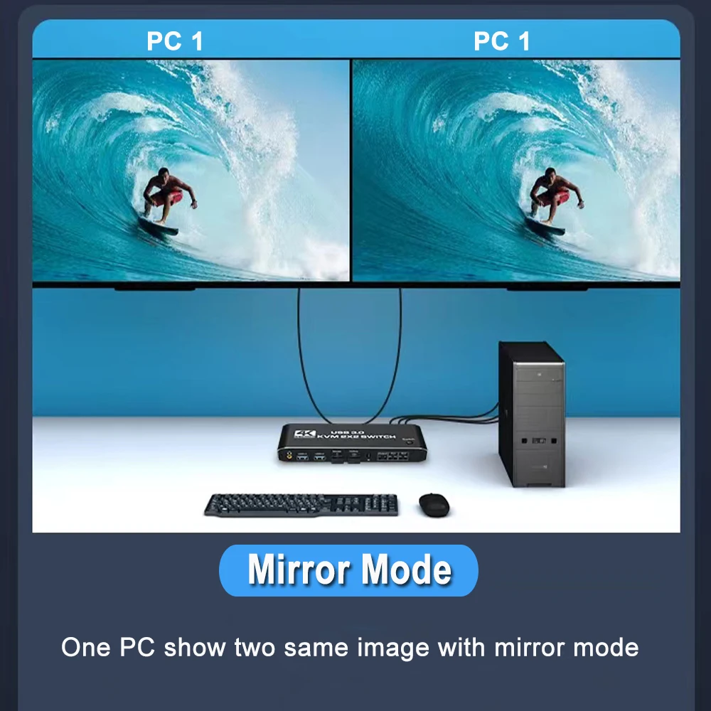 Computers e Electronics