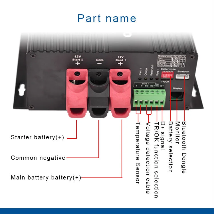 YYHC-DC24V Solar Battery Charger Vehicle Charger for RV Boat Lithium Gel Lifepo4 Sealed Battery