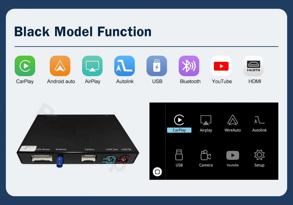 Drahtlose Carplay Für BMW Auto 5 7 Serie F10 F11 F07 GT F01 F02 F03 F04 CIC NBT EVO Carplay Interface Spiegel Link Air Spielen – Detail 5