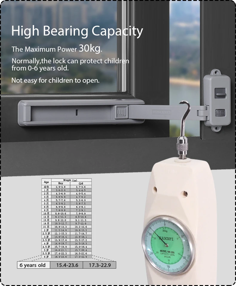 EUDEMON 1PC Fenster Lock Kind Schutz Fenster Restrictor Baby Sicherheit Stopper Fallen Prävention Schlösser Limiter – Detail 7