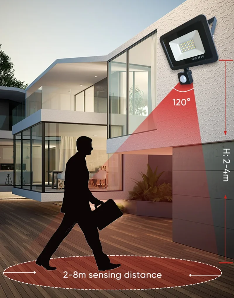 Description Picture 4 of itemLED PIR Motion Sensor LED Flood Light AC220V 100W 50W 30W Outdoor IP66 Waterproof Projector Spotlight LED Exterior Street Light