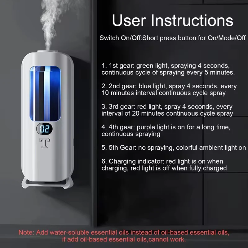 Rechargeable Aromatic Diffuser 5 Modes Essential Oil Diffuser Machine Homemade Perfume For Home Car Room Fragrance