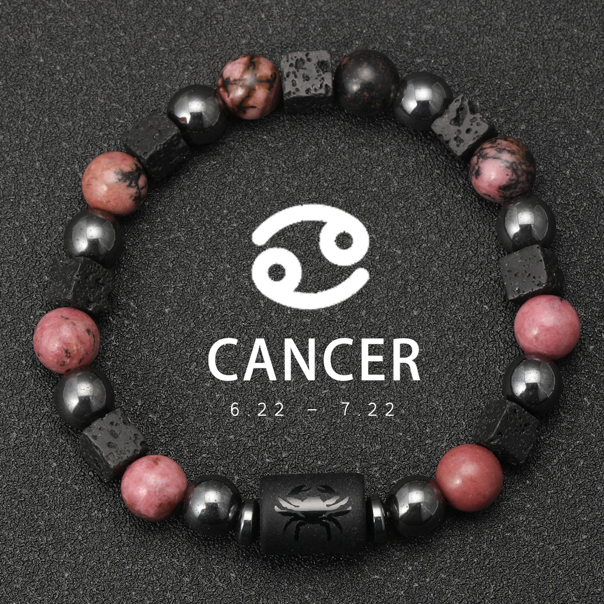 Cancer b