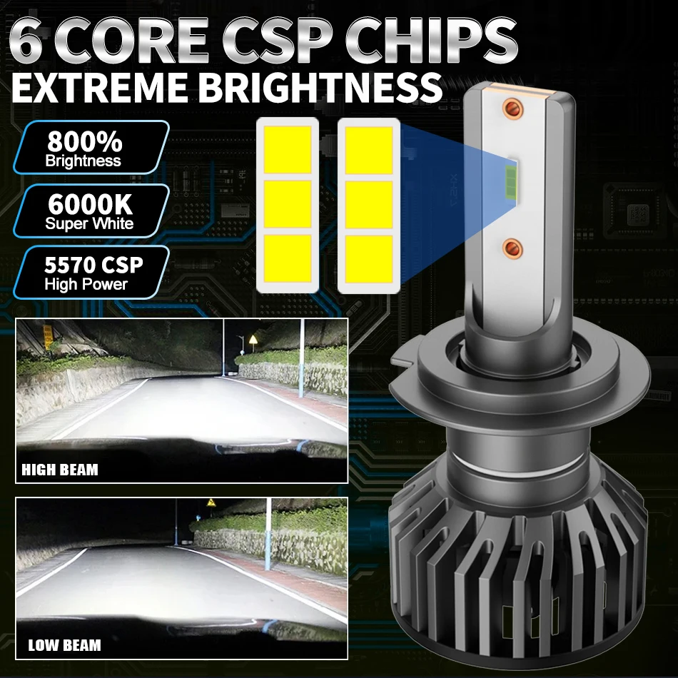CARLitek H7 H4 LED CANBUS 자동차 헤드라이트 전구 1500W 6000K HB3 HB4 9005 9006 H1 H8 H9 H11 안개등 캔버스 EMC 6000K 화이트 터보