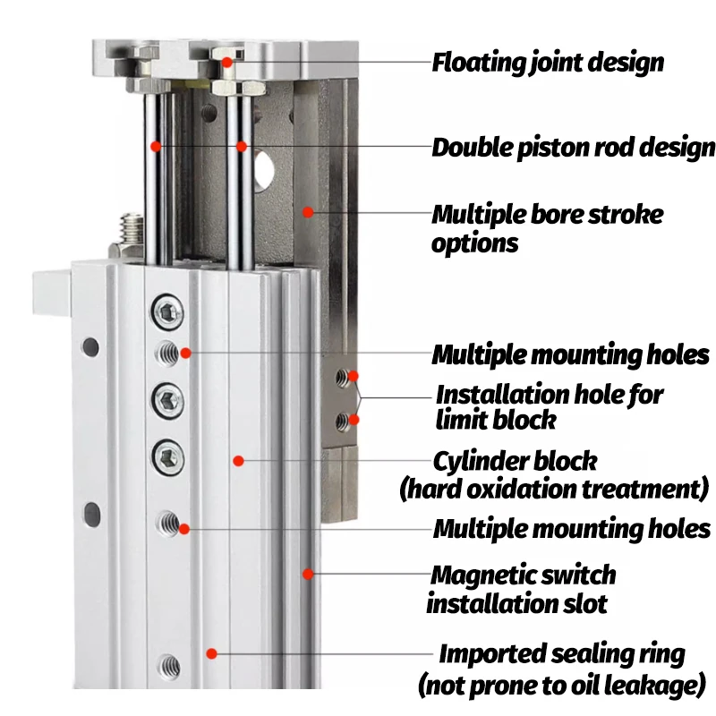 Computers e Electronics