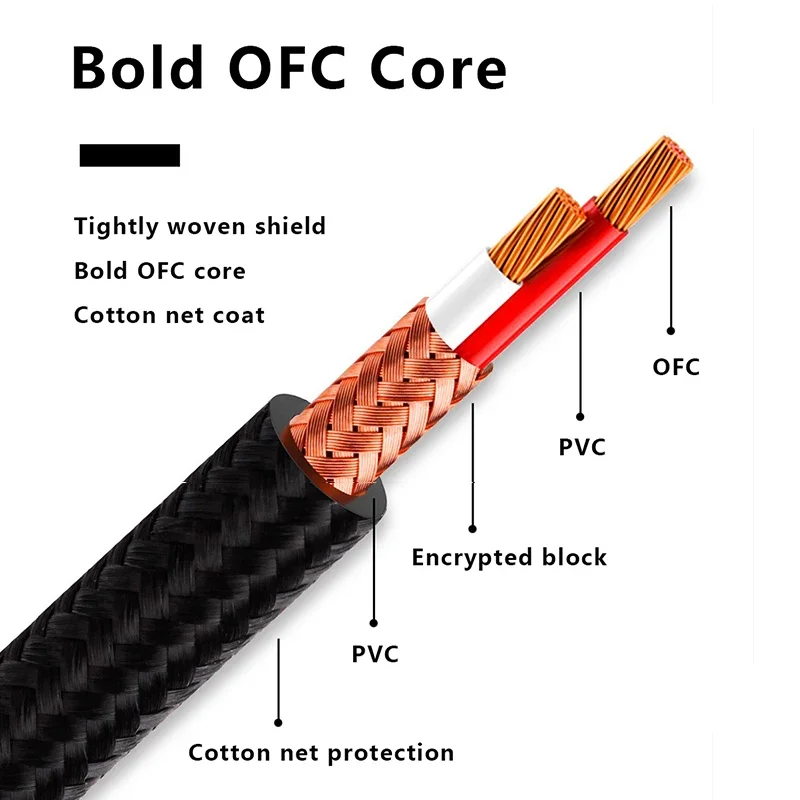 YYTCG HIFI 6N OFC xlr 오디오 케이블 XLR 케이블 가라오케 마이크 사운드 캐논 케이블 스테레오 금도금 xlr 플러그 남성-여성