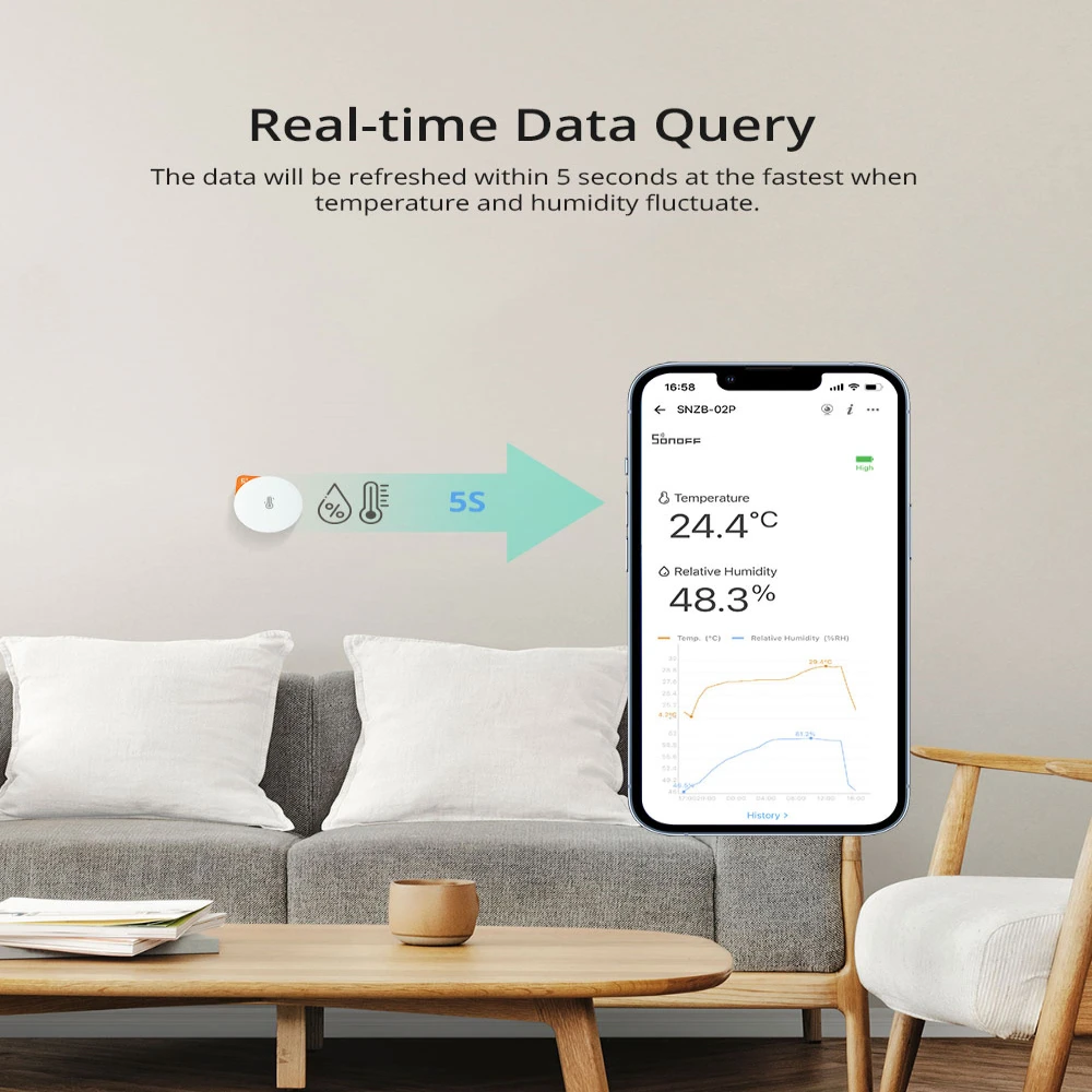 SONOFF SNZB 02P eWeLink Smart Home Gadgets ZigBee Temperature Sensor Humidity Detector Thermometer Alexa Google Assistant Yandex temperature sensor