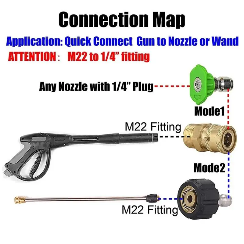High Pressure Washer Accessories M22 14MM Swivel Quick Connect To 1/4" 3/8" M22 G1/4 Fitting Kit Connectors 4500 PSI