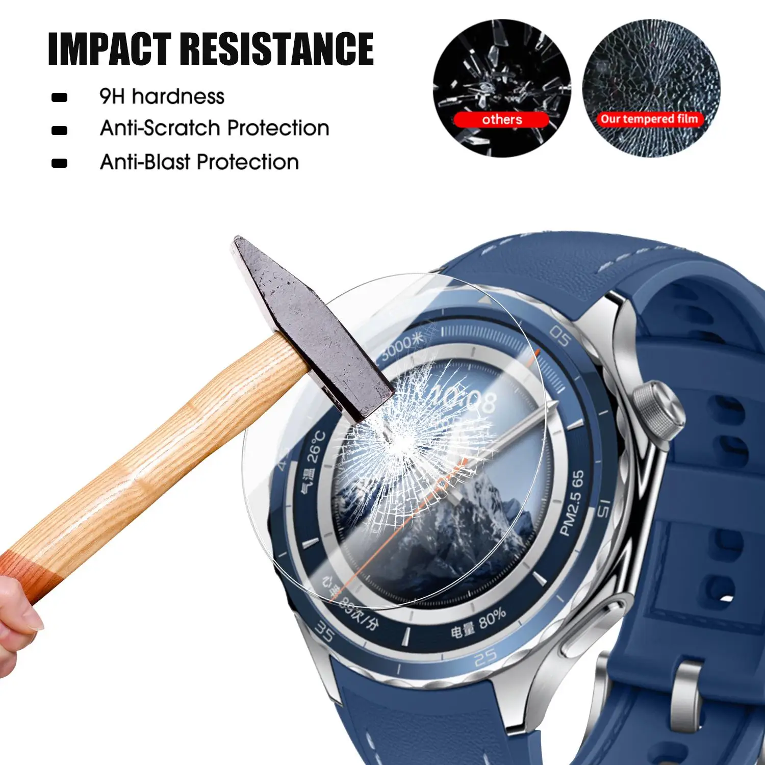 Ultra Clear Tempered Glass Screen Protector with Easy Installation Kit