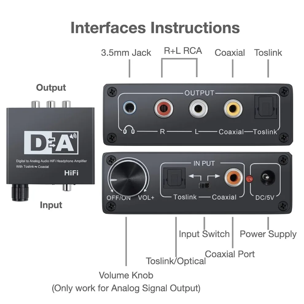 HIFI Digital To Analog Audio Converter Decoder 32-192KHz DAC Amp 3.5mm AUX 2RCA Amplifier Audio Toslink Optical Coaxial Output