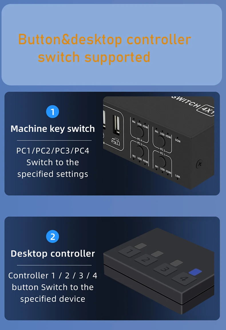 USB KVM Switch 4 port HD HDMI-compatible 4K 1 in 4 out 30HZ win10/8/mac os PC laptop
