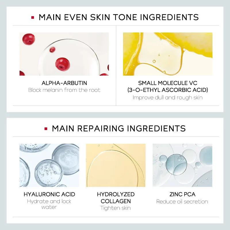 LAIKOU PRO Niacinamide Radiant Skin Care Set -Low PH Cleanser , Moisturizing Toner , Deep Nourishing Serum-Rejuvenate Cream