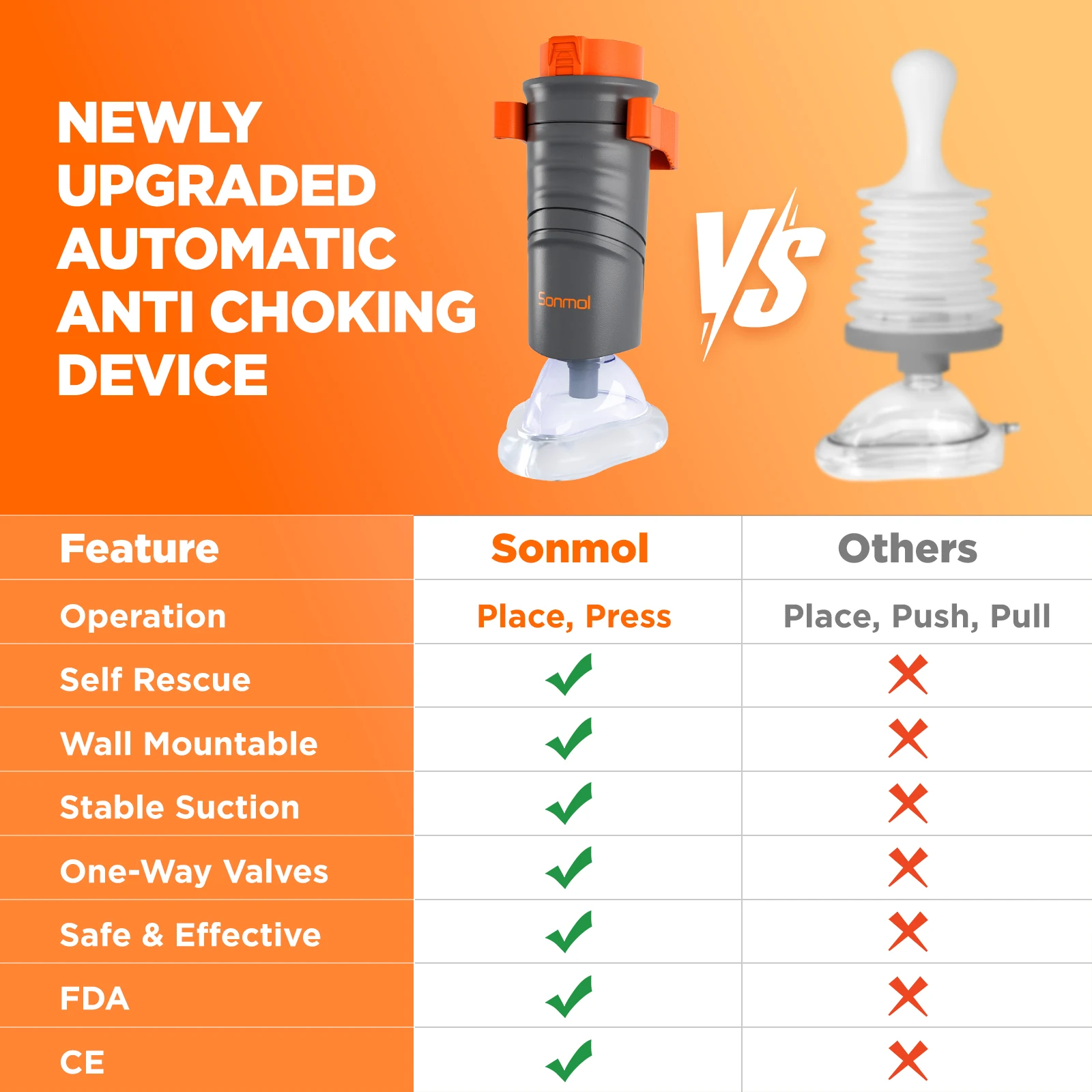 Sonmol チョーキングレスキュー装置 718uB8Crk-L._AC_UF1000,