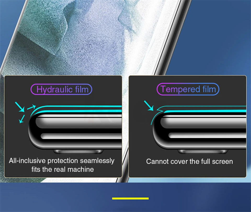 best phone screen protector Full Cover Front And Back Hydrogel Film For Samsung Galaxy S22 Ultra Screen Protector S22 Plus Soft Protective Film Not Glass iphone screen protector