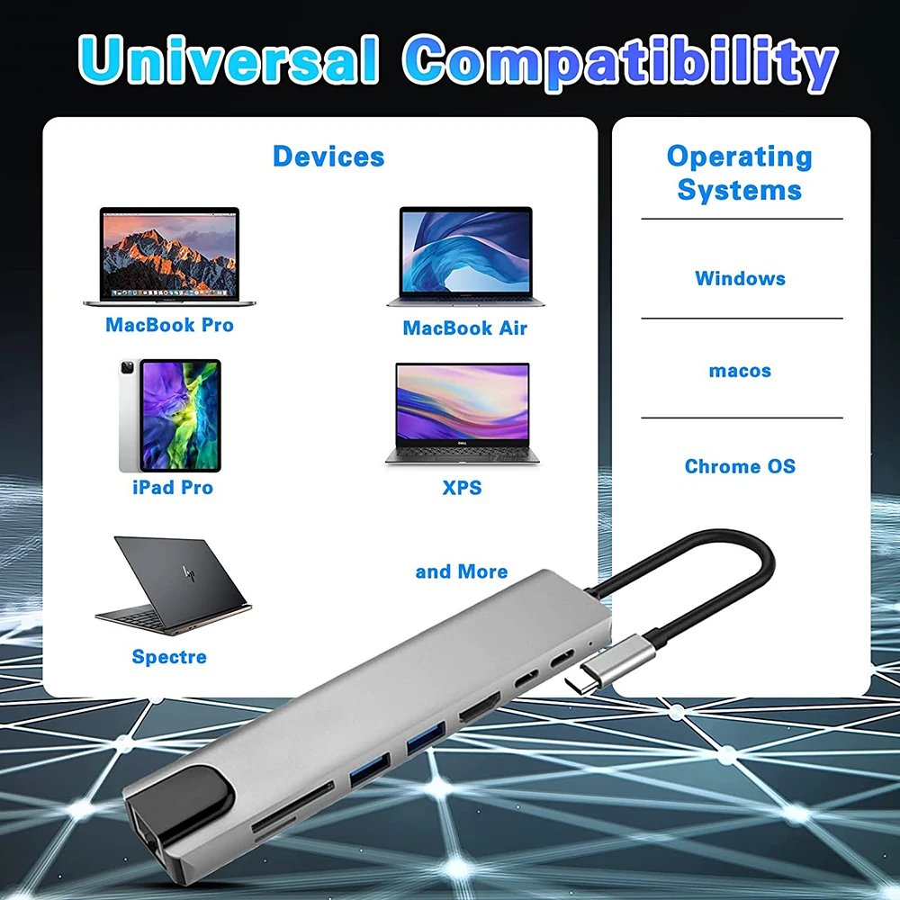 USB C 허브 3.0 USB 분배기, USB 3.0 허브, SD TF OTG 3 Hab, 맥북 에어, 아이패드 프로용, HDMI RJ45 PD 87W 어댑터