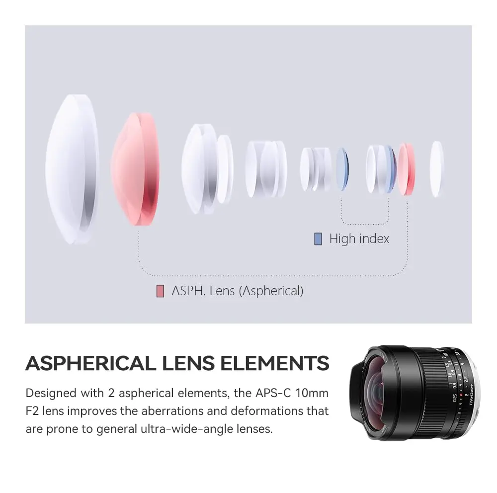 TTArtisan 10mm F2 APS-C 초광각 카메라 렌즈 ( E, 후지 X, 니콘 Z, M43, 캐논 RF 마운트용)
