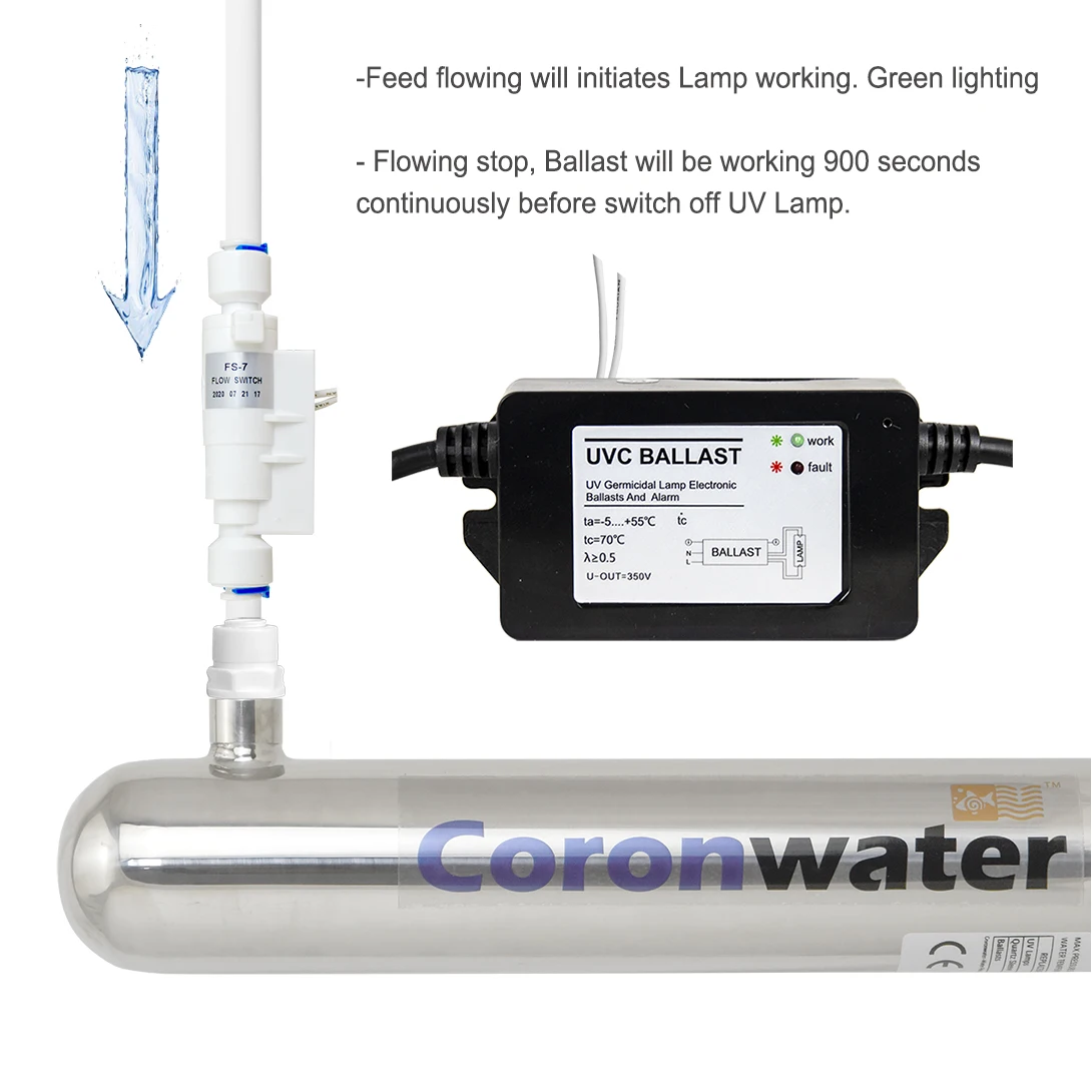 0.5 Gpm UV Water Filter with Flow Switch 12V 6W Filters