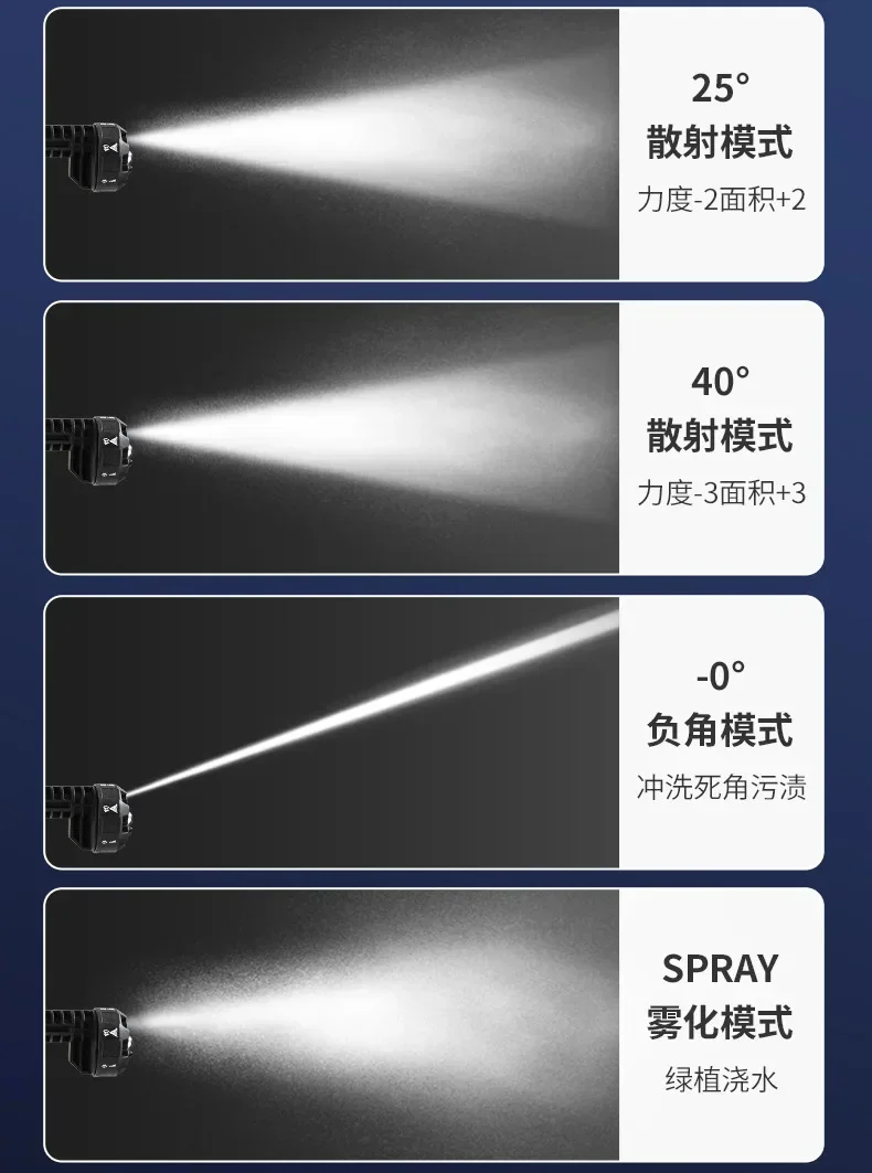 600W Portable Lithium Battery Wireless High-pressure Water Gun Household Leaning Machine Gardening Watering Car Washing, Etc 6