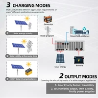 Onduleur solaire hybride 10.2KW 6.2KW 4.2KW 3KW Off Grid Onduleur sinusoïdal 48V 24V 12V 230VAC avec MPPT 160A 120A 80A Chargeur 5