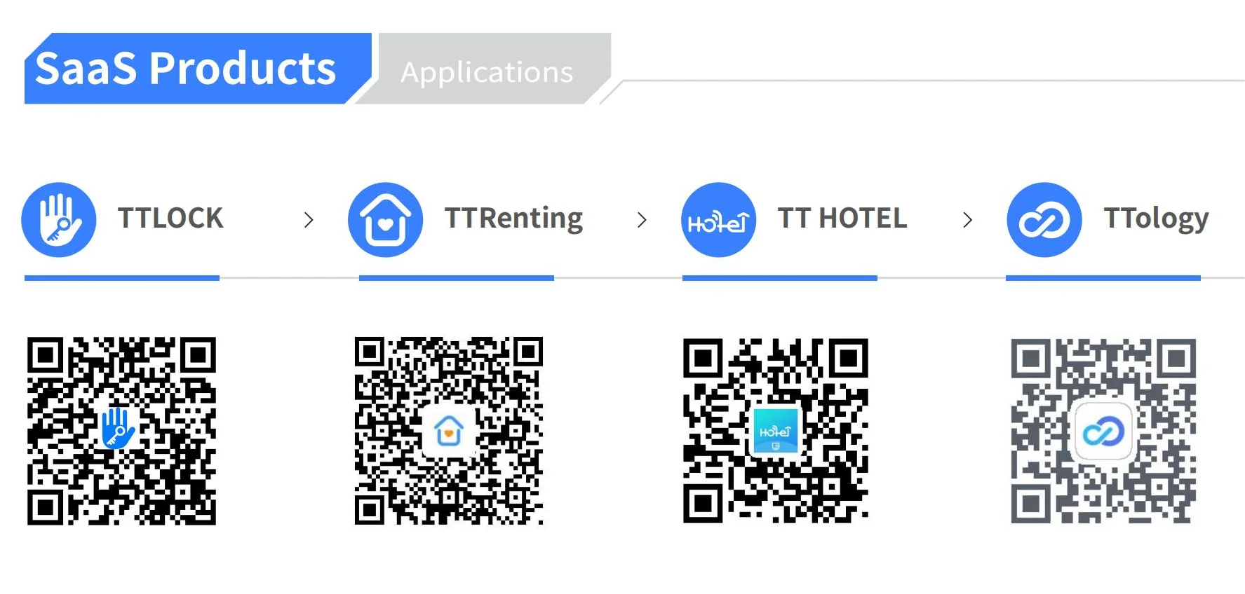 TTLock Or TTHotel APP G2 WiFi Gateway For Remote Control Smart Lock Bluetooth to