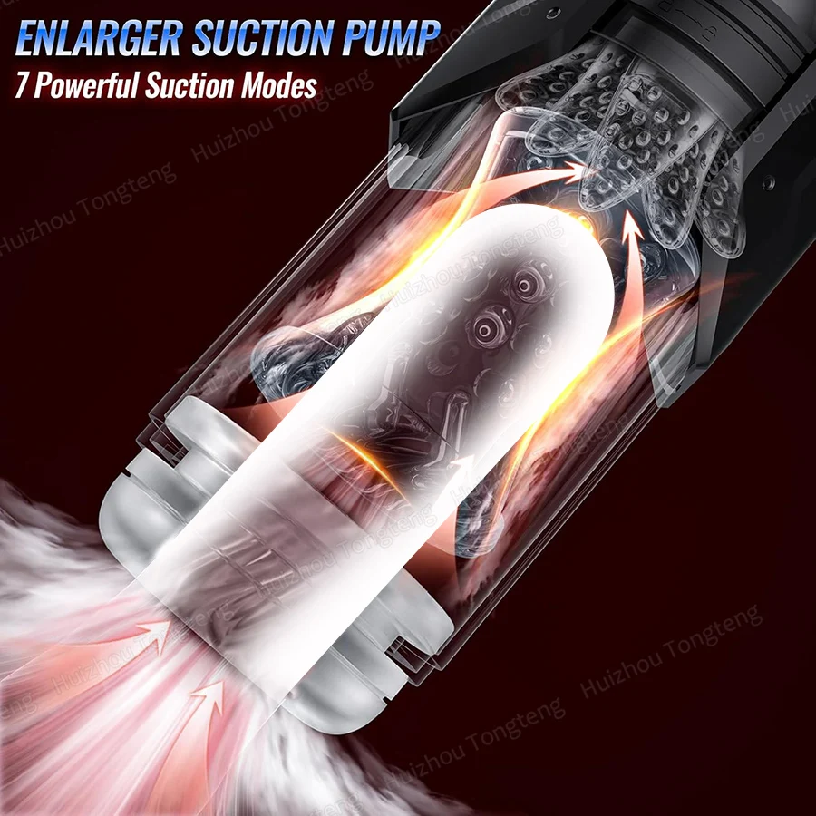 HeartCaptor Automatic Male Masturbator Cup 7 Modes Thrusting Rotating Sucking Electric Stroker Waterproof Rechargeable - Details 5