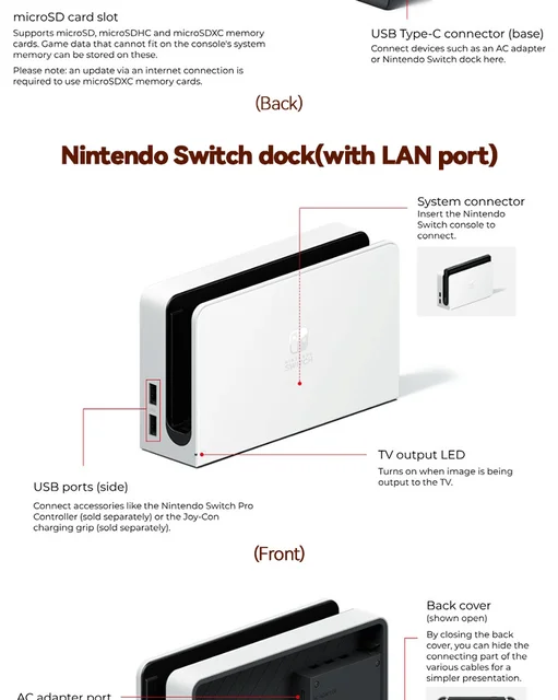 Ethernet Cable Nintendo Switch Usb Port Uses Internet Connection