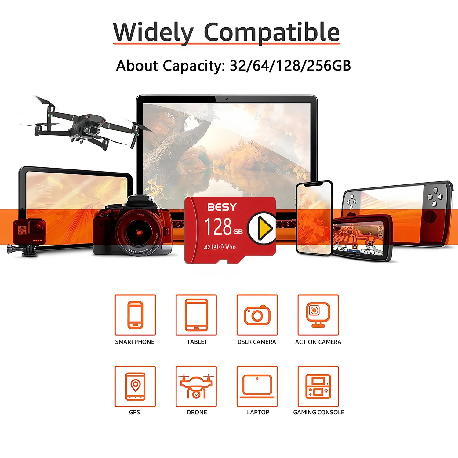 High-Capacity TF Memory Card for Versatile Use – 32GB to 128GB