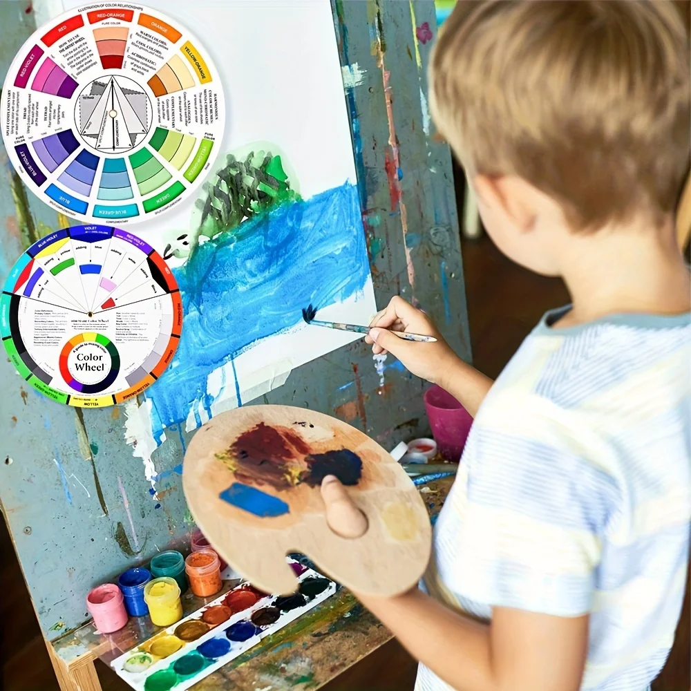 2pcs Color Matching Color Wheel Paint Mixing Learning Guide Art Class Teaching Tool Wheels for Makeup Blending Board Char paint tray color palette watercolor palette