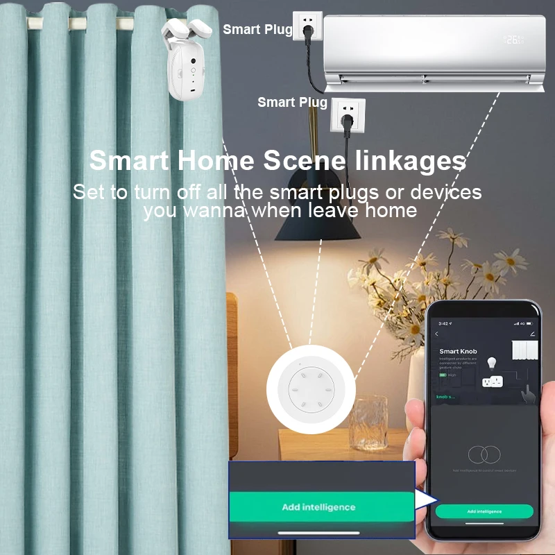ZigBee, Smart Home, Cenário de Automação, Linkage,
