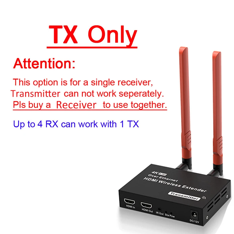 300M TX-UK