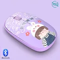 Bluetooth Purple