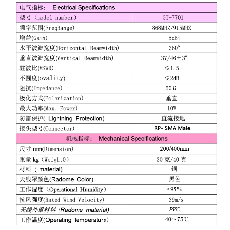 RP SMA Male 소프트 휩 안테나 915MHZ 902-928mhz 868MHZ 863-870MHZ UAV 모듈 전방향 고이득 유연형 Nb-iot 안테나