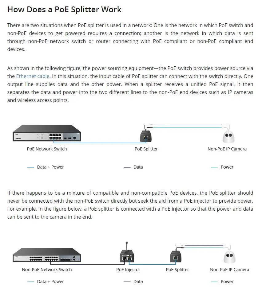Poe extender HKBTM 4 Port Waterproof for IP Port Transmission for POE Switch NVR IP Camera