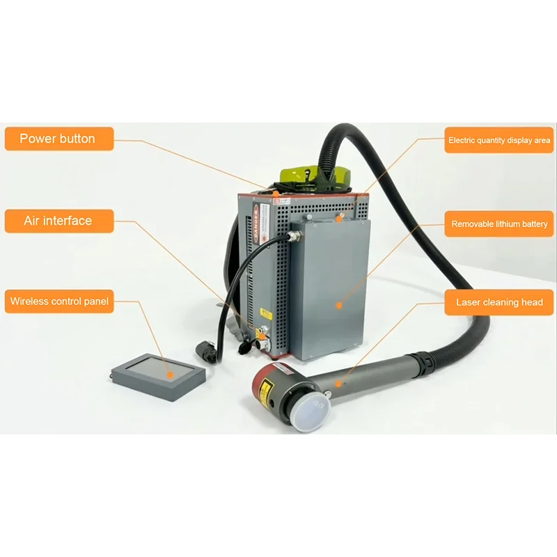 Mopa Laser Cleaner 3000w Backpack Pulse Laser Cleaning Machine Portable