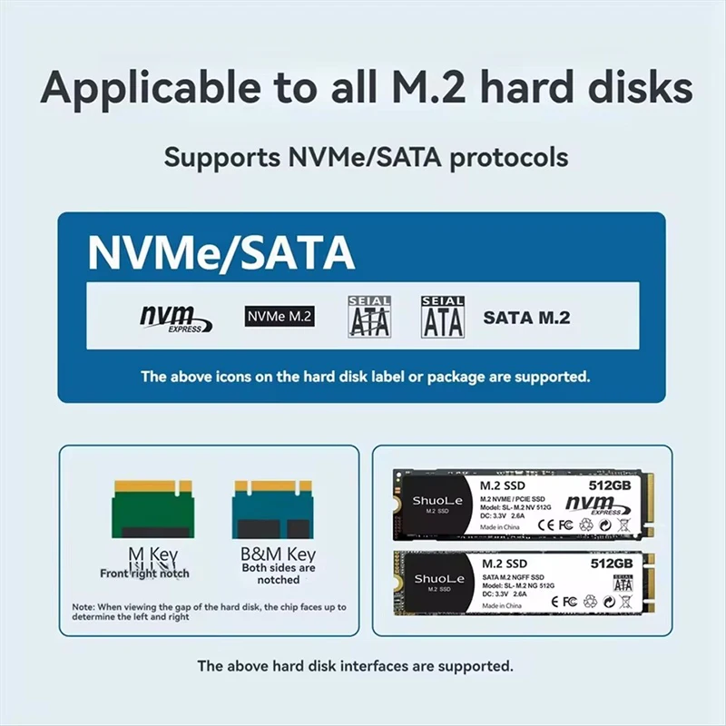 UTHAI M.2 NVME/NGFF Dual Protocol SSD Enclosure With Display Screen USB Type C SSD Adapter For NVME PCIE NGFF SATA Disk Box