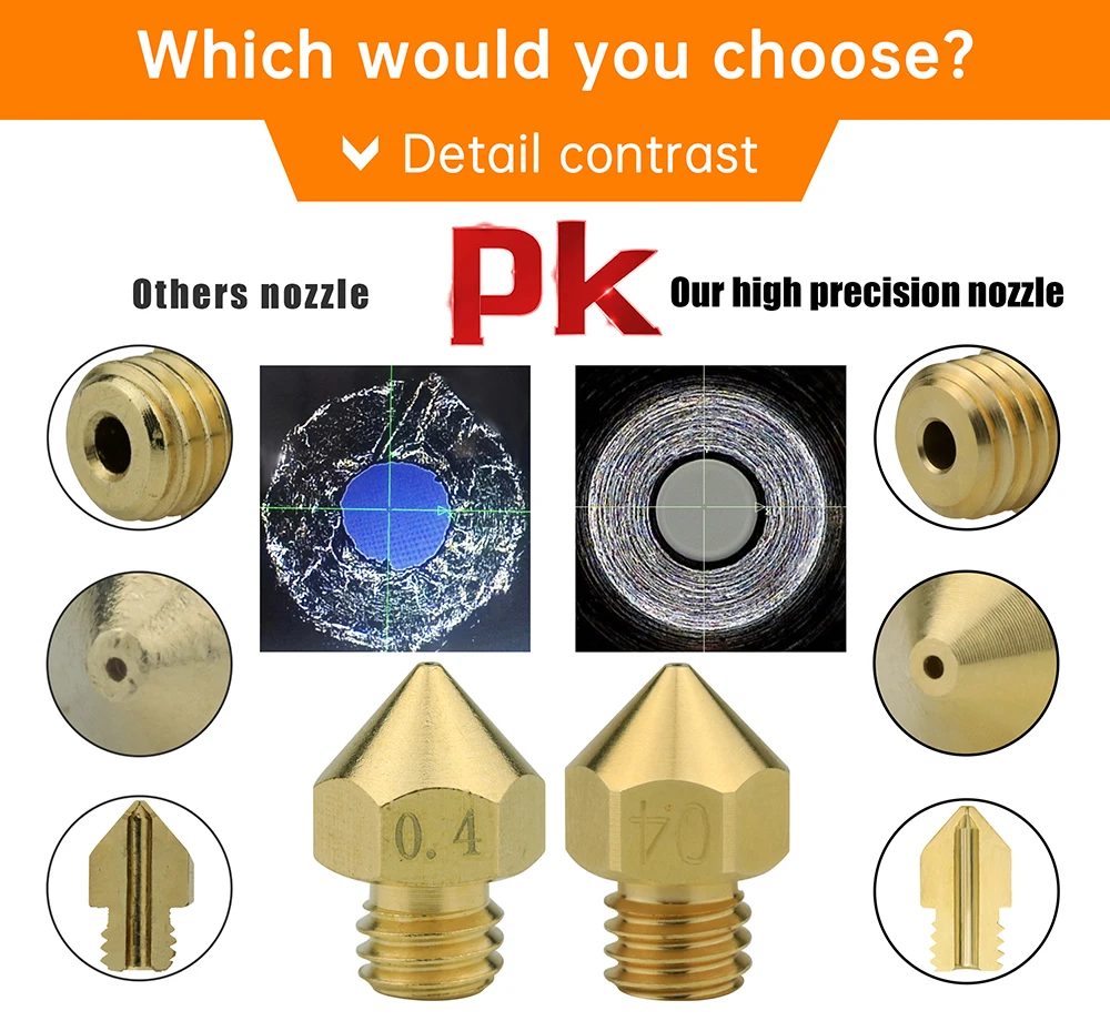 Hochwertiges Messing e3dv6 Düse m6 Gewinde für Drachen Dragon V6 Hotend anycubic i3 Mega S Mega x Mega Pro Chiron Kobra Extruder J-Kopf Hotend Pla Abs Petg 1.75mm Filament – Detail 1