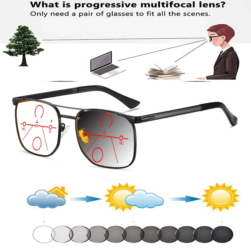 

Прямоугольные двойные мостовые ретро-очки из сплава фотохромные прогрессивные Мультифокальные очки для чтения + от 0,75 до + 4